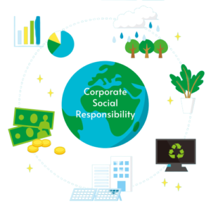 sustainability