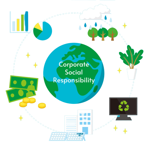 sustainability